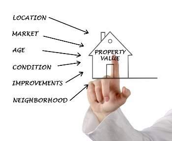 Understanding the Impact of Unpermitted Work on Property Value in Miami thumbnail